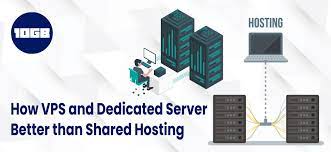 Shared hosting is the cheapest way to host your website. How Is Vps And Dedicated Server Better Than Shared Hosting 10gb Hosting