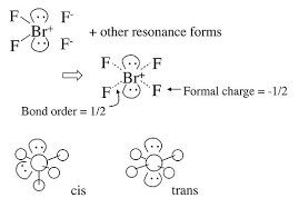 1 3 The Shapes Of Molecules Vsepr Theory And Orbital