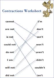 This is the worksheet for understanding how to calculate the factorial value for a given number. Factorial Function Free English Language Learners Worksheets English Esol Level 1 Worksheets Adverbs Frequency English Worksheets Worksheet Of Linear Equation In One Variable Basic Math Puzzles Fraction Over A Fraction Everyday Everyday