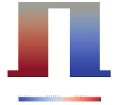 Two-dimensional numerical simulation of a thermoelectric cooler module  Dwuwymiarowa symulacja numeryczna modułu chłodziarki