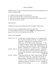 20 Detailed Charting Nurses Notes