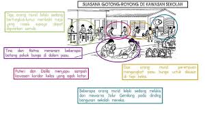 Persatuan bahasa melayu gotong royong. Penulisan Bah Pusat Tuisyen Impak Maksima Rantau Panjang Facebook