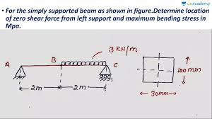 • determine reactions at supports. Numerical Problems On Sfd And Bmd Relationship B W Load Intensity Shear Force And Bending Moment Hindi Strength Of Materials Som Mechanical And Civil Unacademy