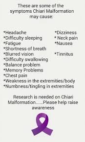 11 Things Only A True Hypochondriac Will Relate To Some Symptoms Of Chiari Malformation Chiari Malformation