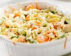 Epingle Sur Food