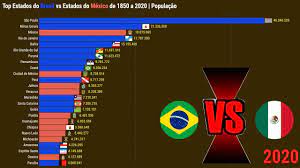 El tri put up a good final score: Estados Do Brasil Vs Estados Do Mexico Populacao Extra Youtube