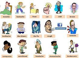 Health and illness words, vocabulary list. Illness Vocabulary English Vocabulary Learn English Learn English Vocabulary