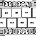 Under Hood Fuse Box Diagram Ford Transit 2015 2016 2017 2018 2019 Ford Transit Fuse Box Nissan Pathfinder