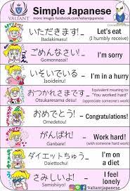 If you can provide recordings, corrections or additional translations, please contact me. Easy Japanese Learn Japanese Words Japanese Language Japanese Language Learning