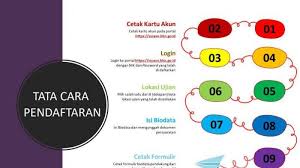 Kemenkes mengingatkan pelamar cpns 2019 hanya dapat mendaftar pada satu formasi jabatan. Cpns Kemkes Go Id Link Pendaftaran Cpns Kemenkes Dibuka 16 November 2019 Tribun Jogja