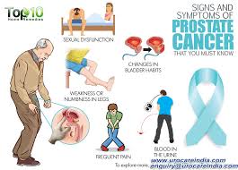 It's possible that these could make a difference. Prostate Cancer Surgery Treatment In India Prostate Cancer What Every Men Should Know About Prostate Problems