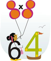 Love Learning Dyscalculia Brain Math Brain Learning Kids Fun Learning