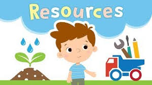 Human Capital Natural Resources For Kids Types Of Resources Kids Academy Youtube
