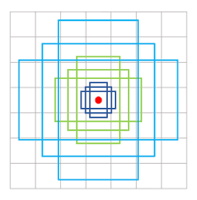 To prevent people from passing through with metallic objects. Applied Sciences Free Full Text Solder Joint Defect Detection In The Connectors Using Improved Faster Rcnn Algorithm Html