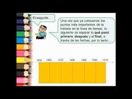 Pin En Actualizacion