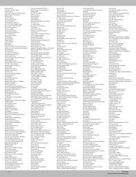 Augustana Gratitude Report 2014 by Augustana University