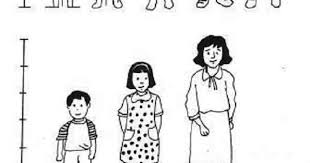 Apa Saja Unsur Unsur Dari Gambar Ilustrasi Ilmu Seni Rupa Dictio Community