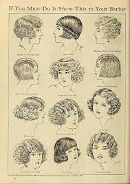 1924 L Esprit Swing S Vintage Hairstyles Hair Inspiration 1920s Mens Hair