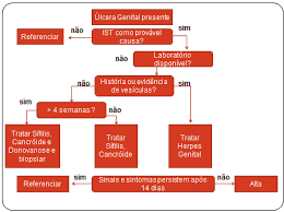 Manual de Assistência Vol_3_3P.indd