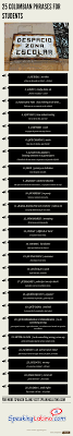 The Colombian List Of Spanish Slang Expressions Every Student Should Know Infographic Spanish Slang Spanish Slang Words Spanish Phrases