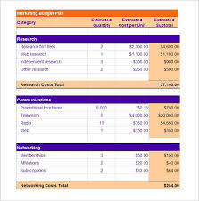 Marketing Budget Templates 21 Free Ms Docs Xlsx Pdf Marketing Budget Budgeting Budget Template