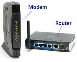 Networks are created when two or more computers are connected. Igcse Ict Networking Hardware Devices