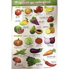 Afrikaans arabic armenian azerbaijani chinese (simplified) croatian dutch english filipino finnish french german indonesian italian korean luxembourgish macedonian malay portuguese russian slovenian spanish thai turkish vietnamese. Fruits Vegetables Tamil English Bm Words Chart Shopee Singapore