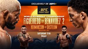 Fight card entertainment, chicago, illinois. Ufc Fight Night On Espn Figueiredo Vs Benavidez 2 On Ufc Fight Island Espn Press Room U S