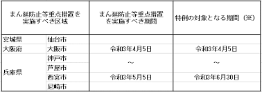 Последние твиты от マンボウ博士（求職中）＠マンボウをまん延防止等重点措置のイメージキャラクターにしよう マンボウ博士（求職中）＠マンボウをまん延防止等重点措置のイメージキャラクターにしよう. D7vk0wb0rorg9m
