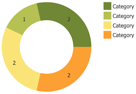 Ring Chart Template This Example Was Created In Conceptdraw Pro Using The Basic Pie Charts Library From The Basic Pie Charts So Chart Pie Charts Ring Chart
