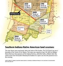 Maybe you would like to learn more about one of these? Monroe County Timeline Text View