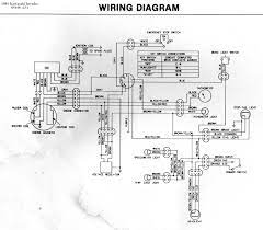All of the manuals listed below are full factory service manuals (unless otherwise noted) with hundreds of pages containing step by step instructions, full wiring diagrams and detailed illustrations on how to repair, rebuild or maintain virtually anything to your sled. Yamaha Enticer Wiring Diagram Home Wiring Diagrams Answer