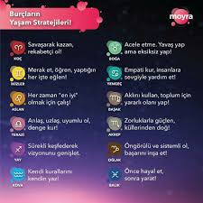 Once Hayal Burclar Ikizler Koc Burcu