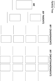 Armand S Blog Family Tree Template For Kids Family Tree Printable Family Tree Template Family Tree Chart