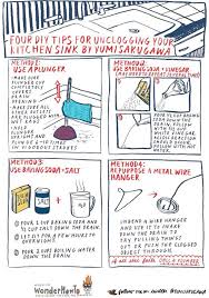 easy ways to unclog your kitchen sink