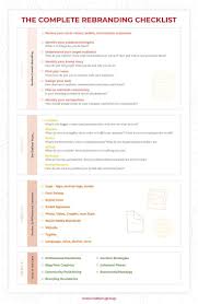 Business Planner Printable Business Planner Pdf Business Planning Business Planner Business Business Planner Business Checklist Branding Checklist