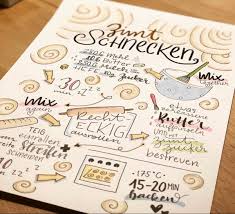 Lettering Rezept Zimtschnecken Lettering Idee Handlettering