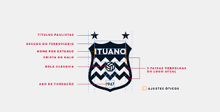 Get the latest ituano news, scores, stats, standings, rumors, and more from espn. Ituano Fc On Behance