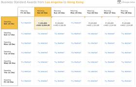 American Airline Miles Redemption Chart Www