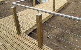 Check spelling or type a new query. Pros And Cons Of Horizontal Cable Railings