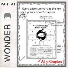 August feels completely normal on the inside, but he knows that others do not see him as ordinary. Wonder Cut Paste Chapter Summaries In Chronological Order Part 1 August