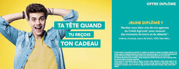 Fonds de garantie des dépôts et de résolution (fgdr). Vous Venez D Obtenir Votre Credit Agricole Anjou Maine Facebook
