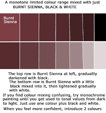 Colour Mixing Paints In General Color Mixing Color Mixing Chart Color Mixing Guide