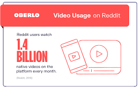 Maybe you would like to learn more about one of these? 10 Reddit Statistics You Should Know In 2021 Infographic