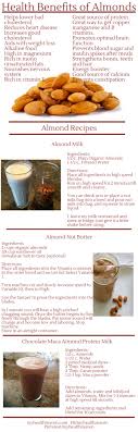 Health Benefits Of Almonds And Three Great Almond Recipes Plantbased Almonds Health Benefits Of Almonds Almond Benefits Almond Recipes