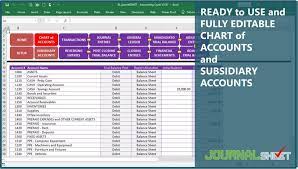 Different sheets for each month of the year makes tracking easier. Accounting Cycle Spreadsheet Journalsheet