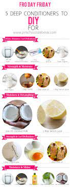5 Deep Conditioners To Diy For Natural Hair Styles Homemade Hair Products Hair Food