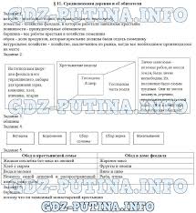 проверочные и контрольные работы по русскому языку 3 класс Pismo Iz Uchebnika Po Anglijskomu Yazyku 9 Klass Afanaseva Miheeva Vse Zadaniya Workbook Algebra Revision Notes