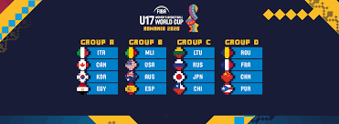 Veuillez utiliser une version prise en charge pour bénéficier d'une meilleure expérience msn. Coupe Du Monde Feminine U17 Fiba Resultat Du Tirage Au Sort Fiba U17 Women S Basketball World Cup 2020 Fiba Basketball