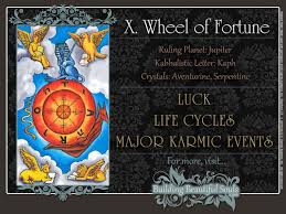 It is said that everything in the universe happens for a reason. Wheel Of Fortune Tarot Card Meanings